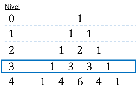 teorema del binomio de Newton ejercicios resueltos paso a paso 1 bachillerato