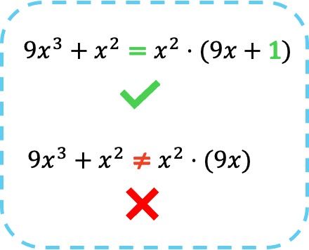 como extraer o hallar factor comun