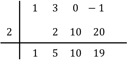 division de polinomios regla de ruffini