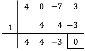 factorizacion de polinomios con raices racionales