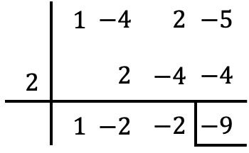hallar el valor numerico de un polinomio con la regla de ruffini