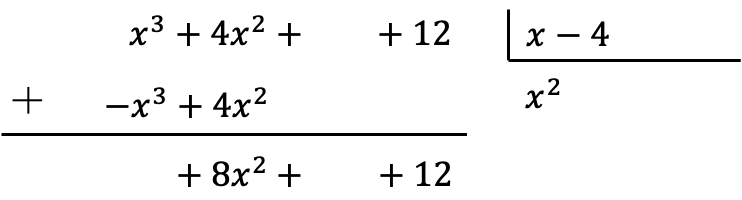 algoritmo de la division de polinomios
