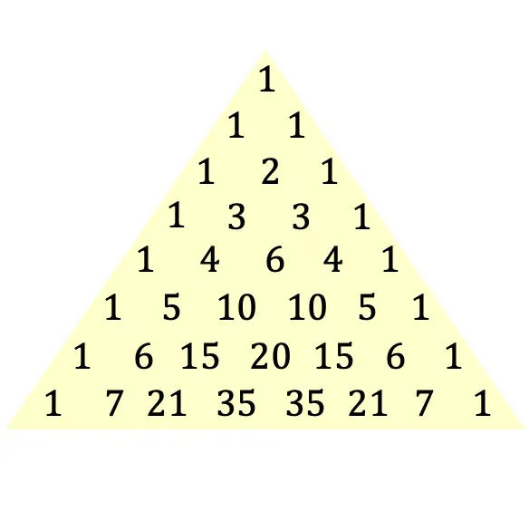 triangulo de tartaglia o de pascal