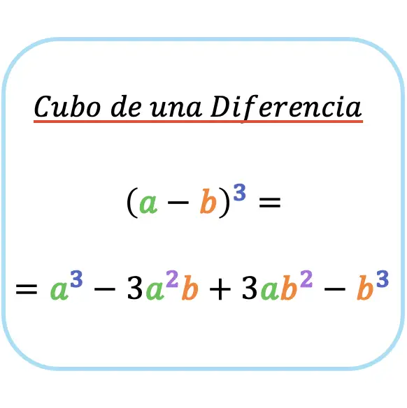 binomio de una diferencia o resta al cubo formula