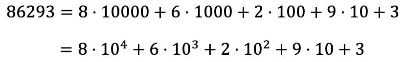 descomposicion polinomica de numeros naturales para primaria