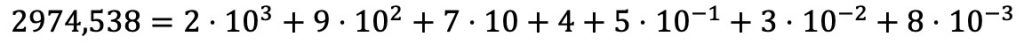 descomposicion polinomio de un numero decimal