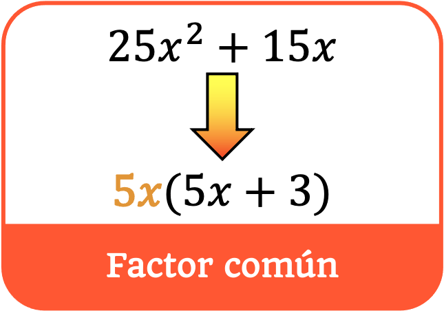 factor común