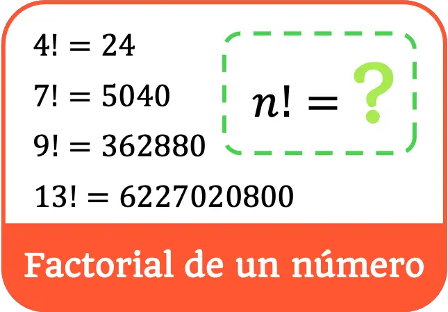 factorial de un número o función factorial