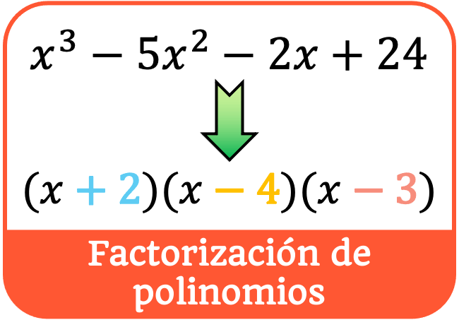 factorización de polinomios