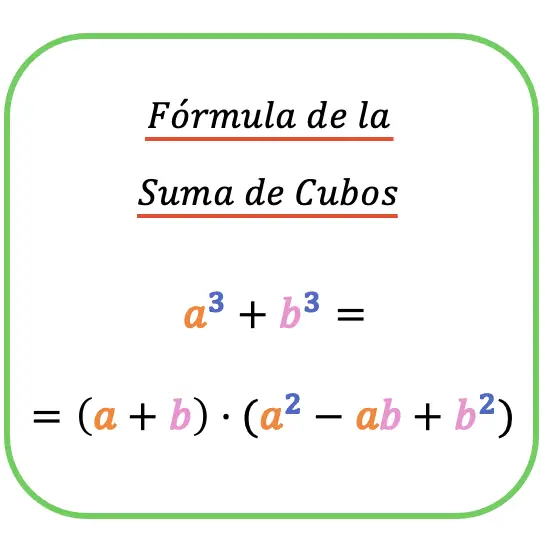 identidades, productos o igualdades notables resueltas