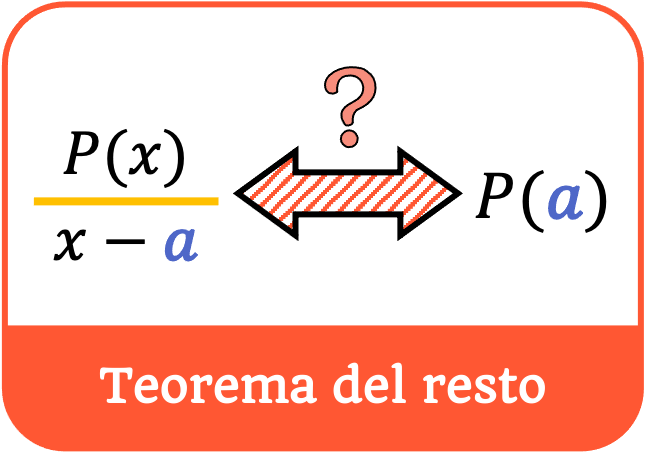 teorema del resto